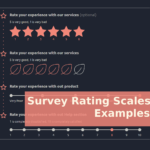 20 Free Ready Made Survey Rating Scale Examples On A Scale Of 1 To 10