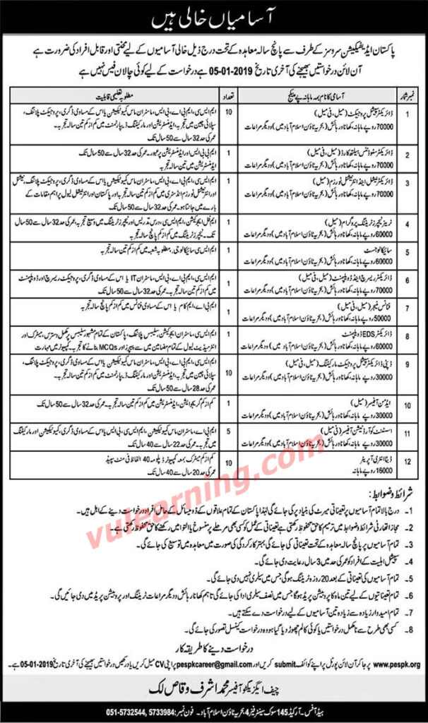 Advertisement Of Pakistan Edification Services PES Jobs 2018 For 43