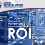 Capital Projects Return On Investment USPS Office Of Inspector General