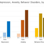 Causes Of Childhood Mental Illness Examined Geauga County Maple Leaf