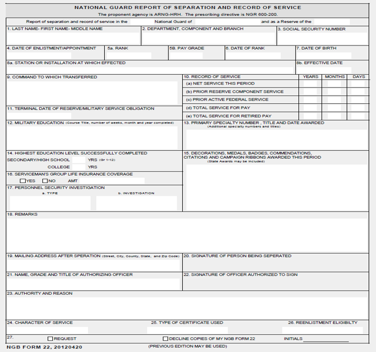 Changes To List Of Approved Beneficiary Eligibility Documents For 2019