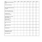 Daily Personal Care Checklist Printable Pdf Download