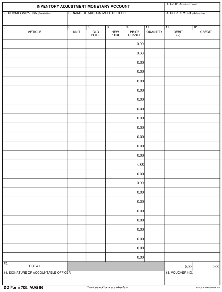 DD Form 708 Download Fillable PDF Or Fill Online Inventory Adjustment 