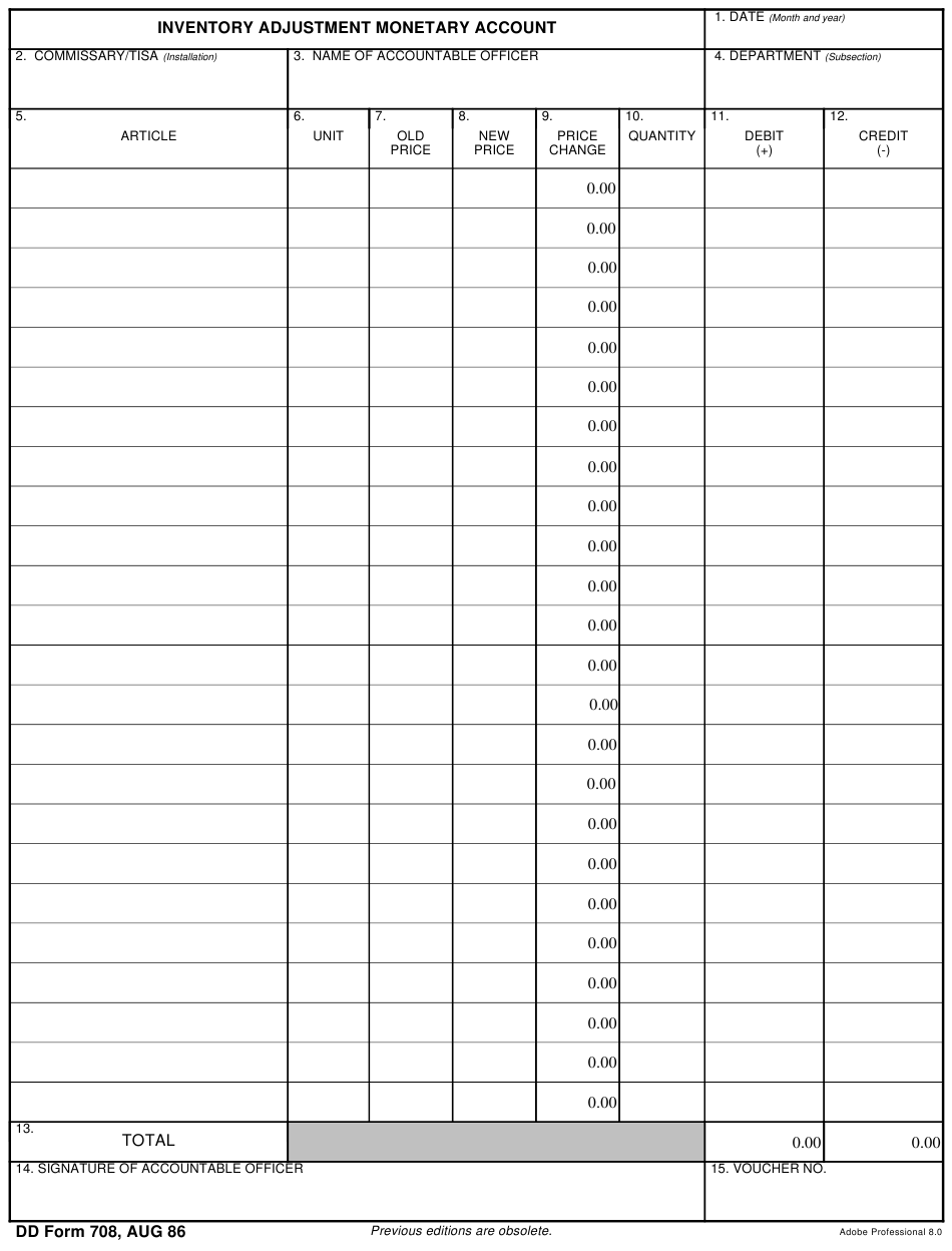 DD Form 708 Download Fillable PDF Or Fill Online Inventory Adjustment 