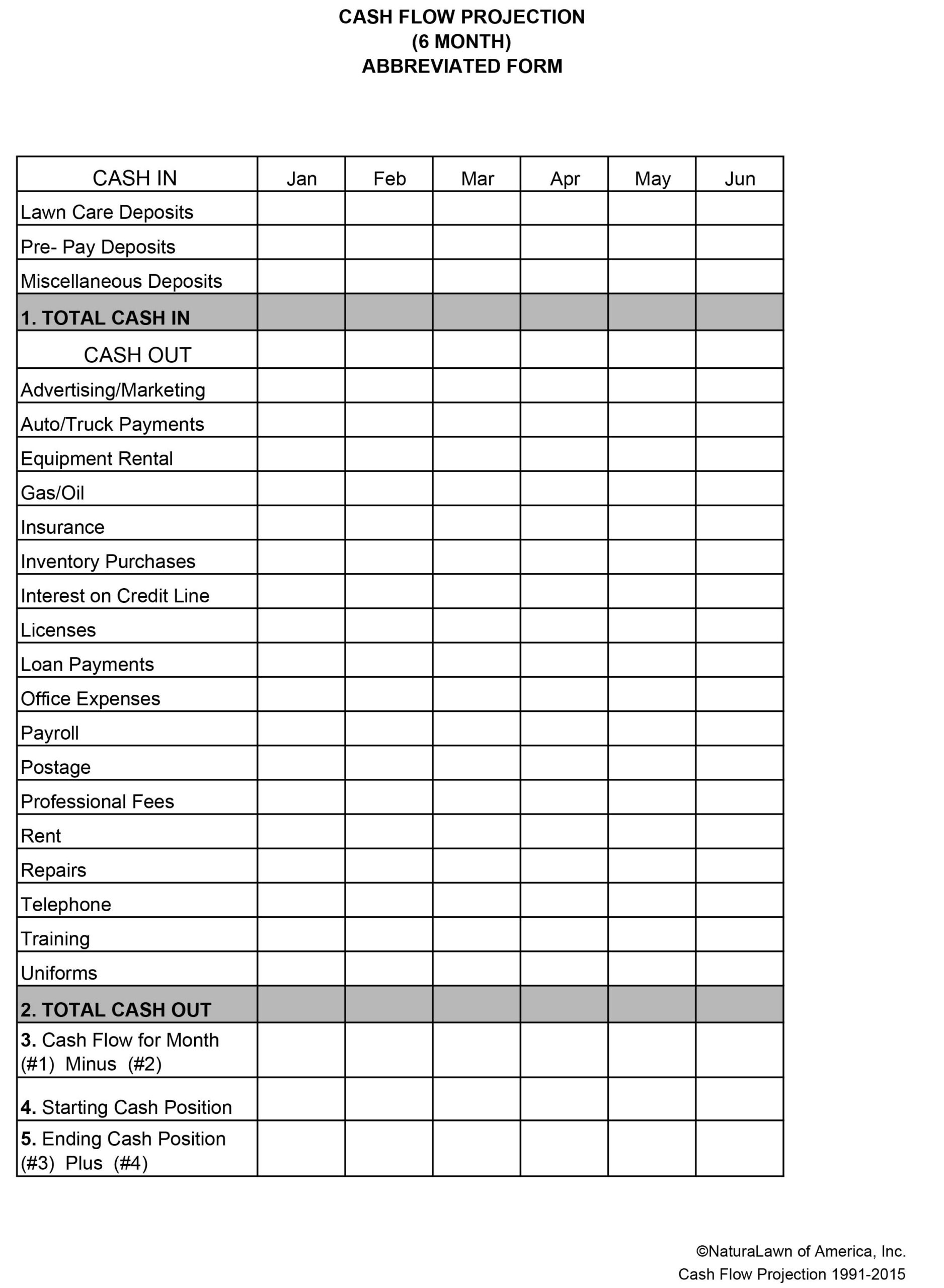 Downloads Landscape Management Landscape Management