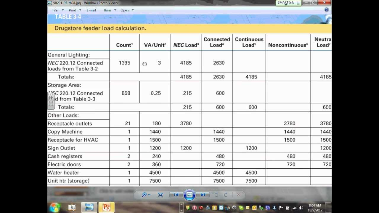 Electrical Commercial Load Calculation EWC CH 3 10 09 12 YouTube