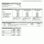 Federal Register Mortgage Servicing Rules Under The Truth In Lending