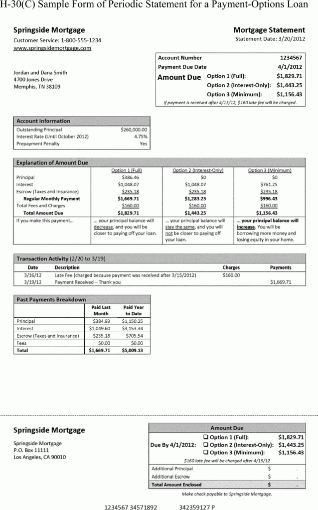 Federal Register Mortgage Servicing Rules Under The Truth In Lending 