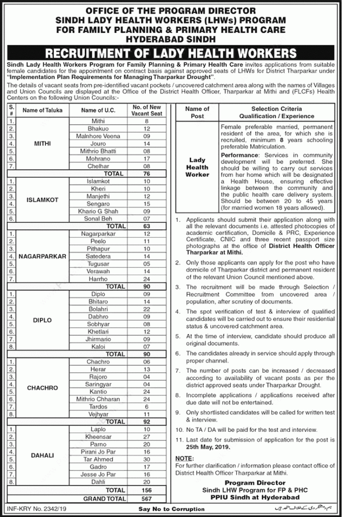 FPSC Stenotypists Jobs 2021 May Apply Online Roll No Slips Syllabus 