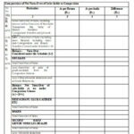 FREE 30 Restaurant Forms In PDF MS Word