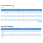 FREE 6 Sample Change Log Templates In PDF