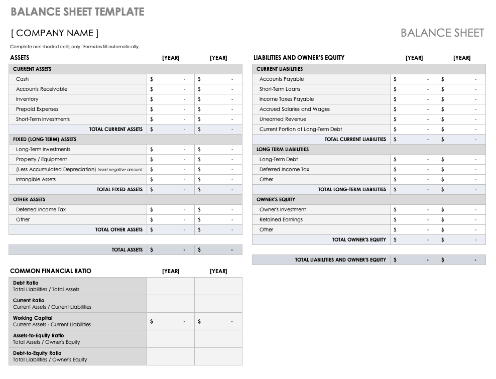 Free Expense Report Templates Smartsheet