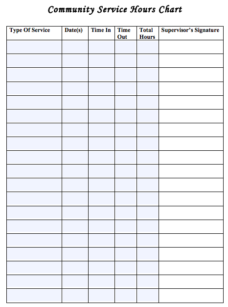 Generic Community Service Log Sheet Useful For Earning The CAP 