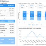 How To Write Data Reports For Your Business See Examples