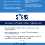 Infographic Enablers And Enabled The Codependency Puzzle Behavioral