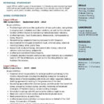 Legal Officer Resume Samples QwikResume