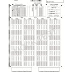 National Mean Cum Merit Scholarship Test Mock Test Sample OMR Sheet