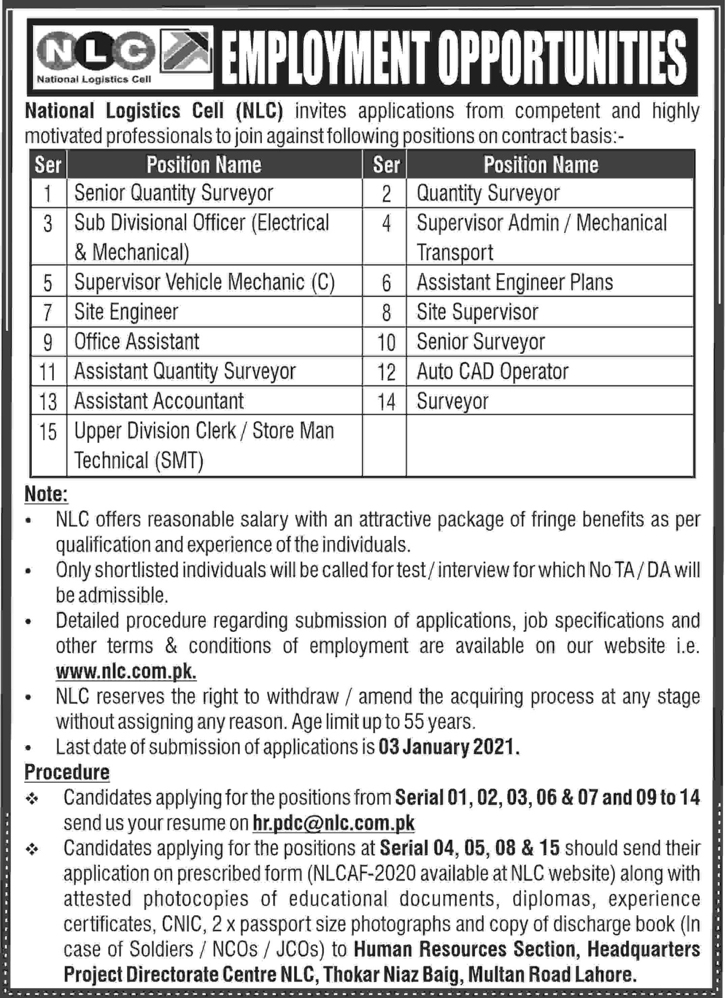 NLC Jobs 2021 National Logistics Cell Multiple Vacancies Announced