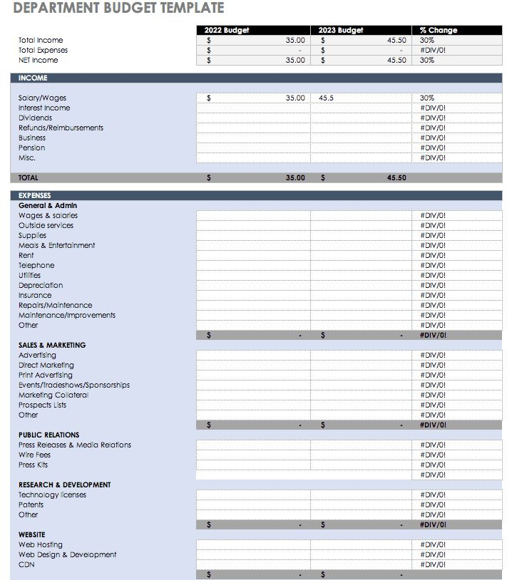 Office Budget Template What Will Office Budget Template Be Like In The