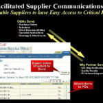 Oracle Industry Solutions Consumer Electronics Name Title Information