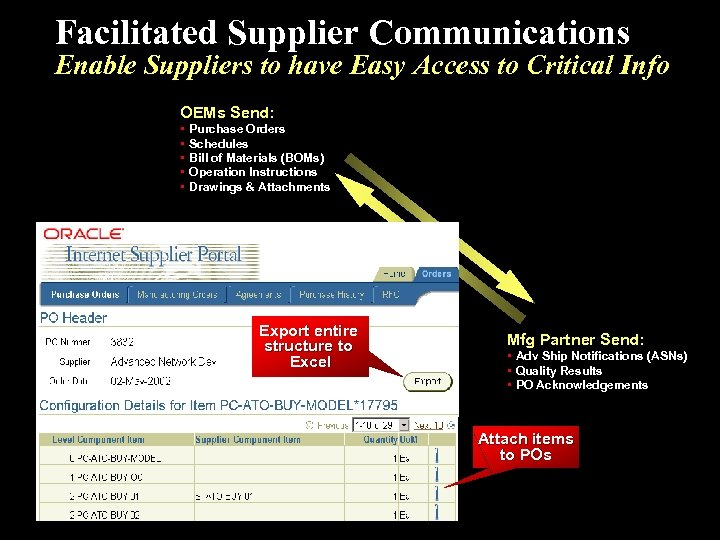 Oracle Industry Solutions Consumer Electronics Name Title Information