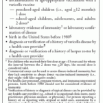 Prevention Of Varicella Recommendations Of The Advisory Committee On