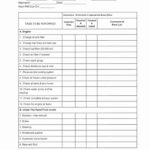 Preventive Maintenance Schedule Format Pdf Best Of Download Preventive