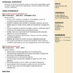 Recreation Supervisor Resume Samples QwikResume