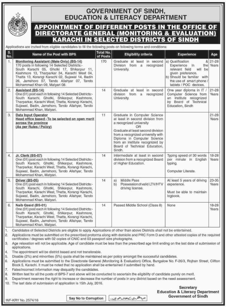 Sindh Education Department SPSC Jobs 2021 Application Form Online Apply 