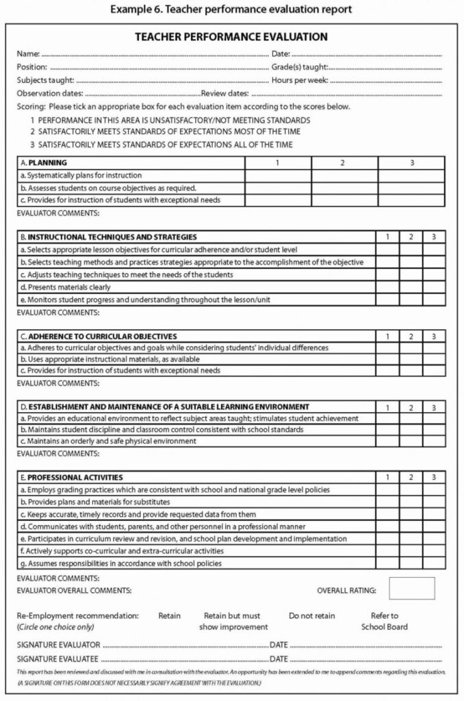 Soccer Tryout Evaluation Spreadsheet Throughout Soccer Player 