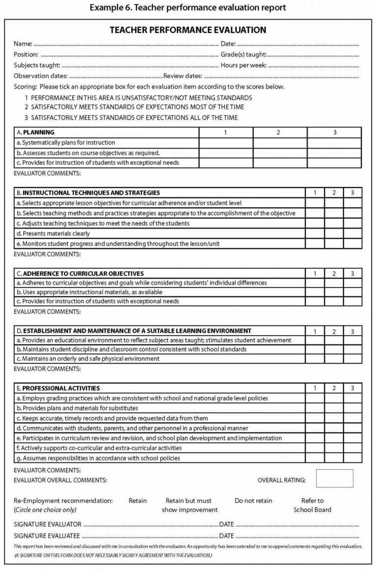 Soccer Tryout Evaluation Spreadsheet Throughout Soccer Player 