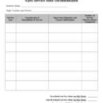 Teacher Professional Growth Document St Albert Public