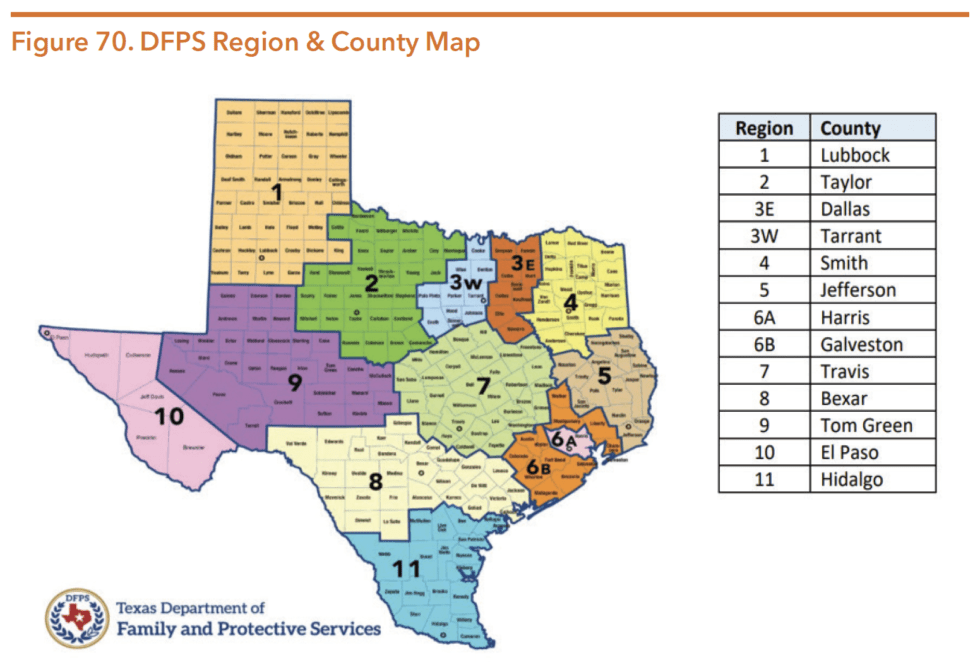 Texas Department Of Family And Protective Services Hogg Foundation