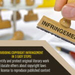 What Is Copyright Infringement Indian Reprographics Rights